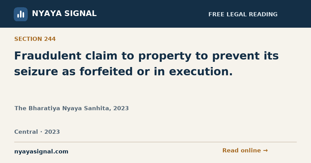 Section 244 — Fraudulent claim to property to prevent its seizure as forfeited or in execution. | The Bharatiya Nyaya Sanhita, 2023 | NYAYA SIGNAL