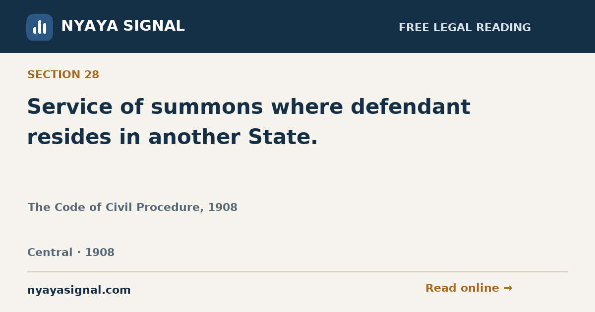Section 28 — Service of summons where defendant resides in another State. | The Code of Civil Procedure, 1908 | NYAYA SIGNAL