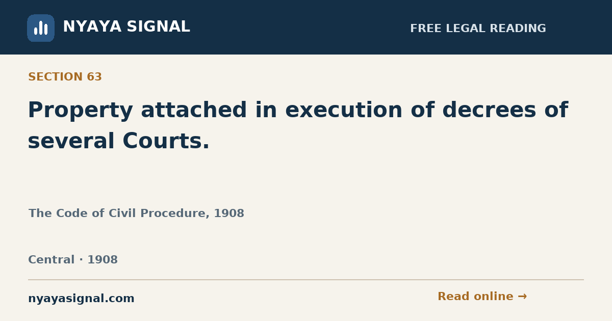 Section 63 — Property attached in execution of decrees of several Courts. | The Code of Civil Procedure, 1908 | NYAYA SIGNAL