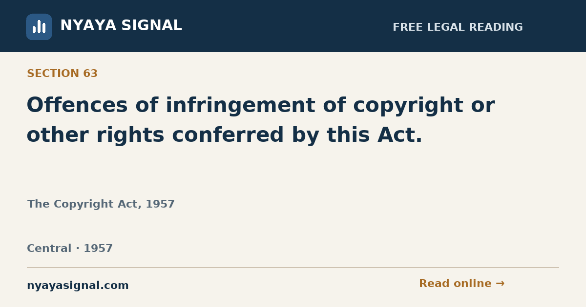 Section 63 — Offences of infringement of copyright or other rights conferred by this Act. | The Copyright Act, 1957 | NYAYA SIGNAL