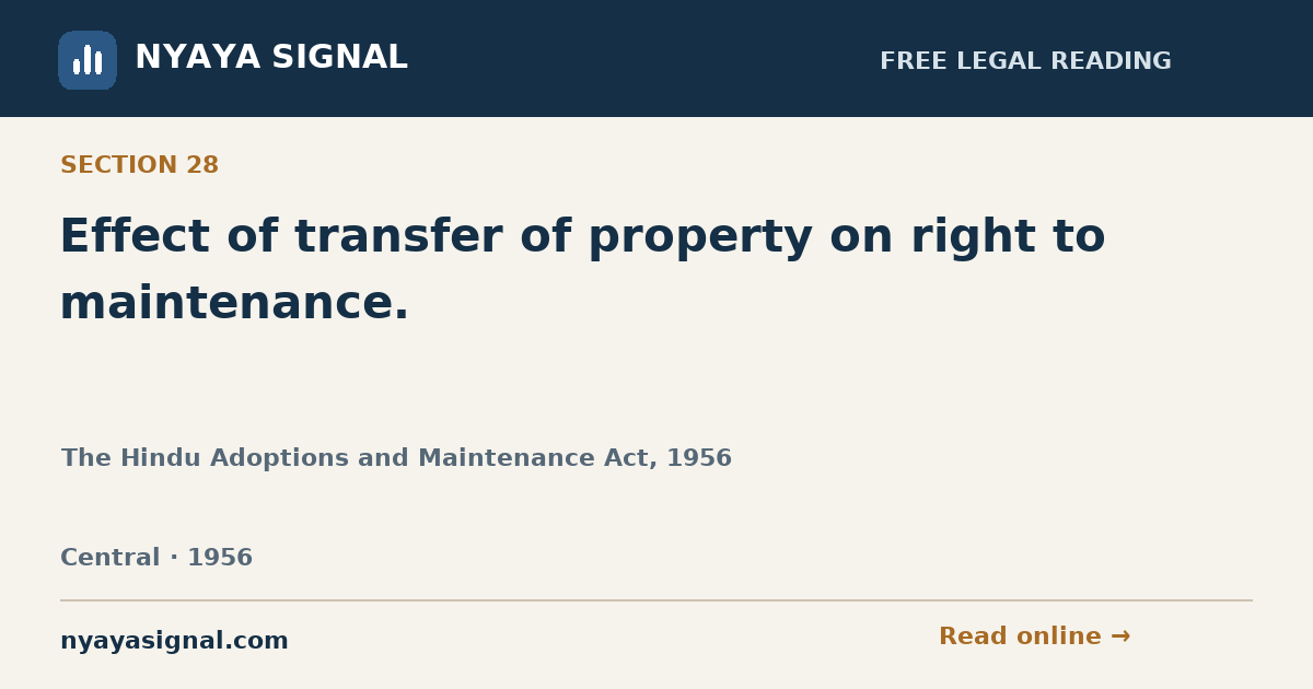 Section 28 — Effect of transfer of property on right to maintenance. | The Hindu Adoptions and Maintenance Act, 1956 | NYAYA SIGNAL