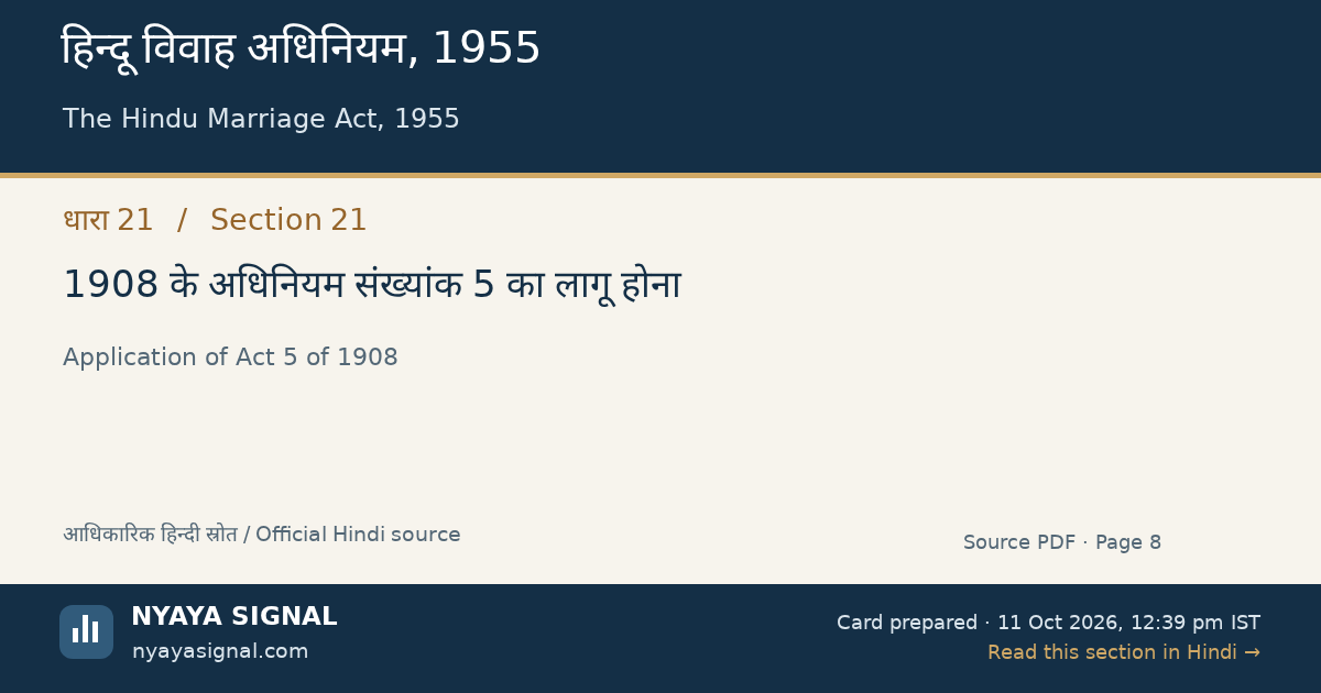 हिन्दू विवाह अधिनियम, 1955 — धारा 21 — 1908 के अधिनियम संख्यांक 5 का लागू होना | NYAYA SIGNAL