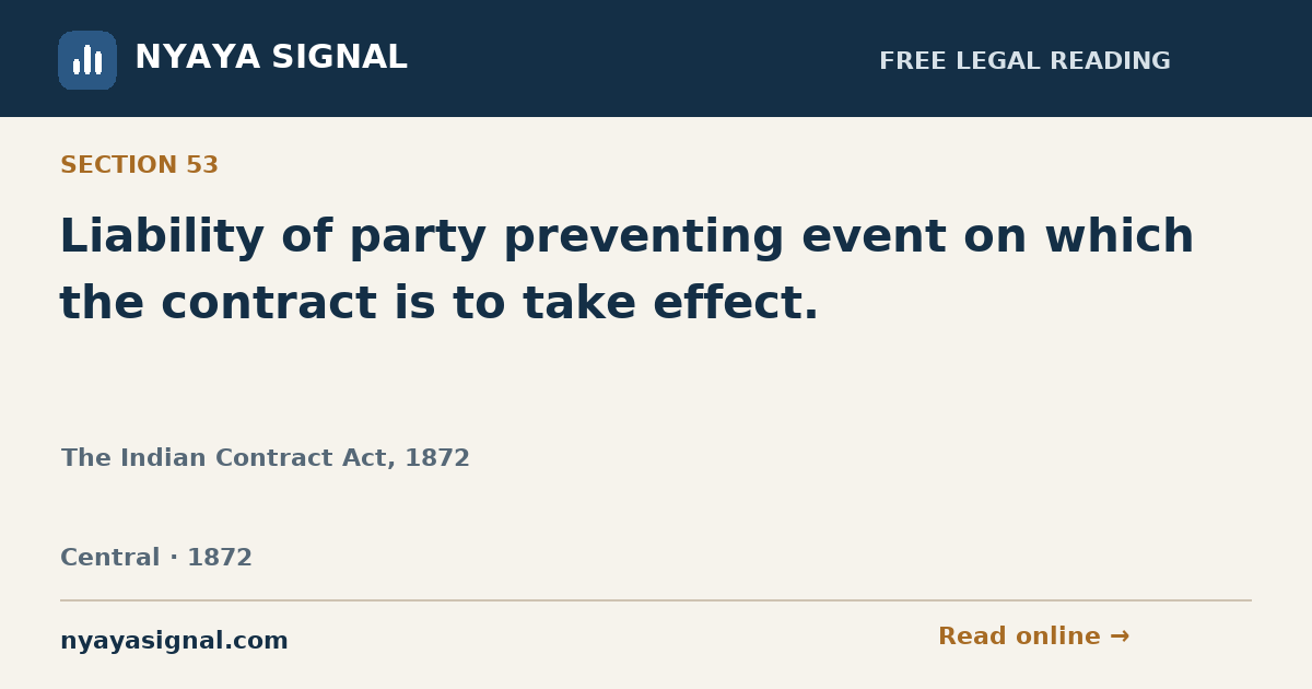 Section 53 — Liability of party preventing event on which the contract is to take effect. | The Indian Contract Act, 1872 | NYAYA SIGNAL
