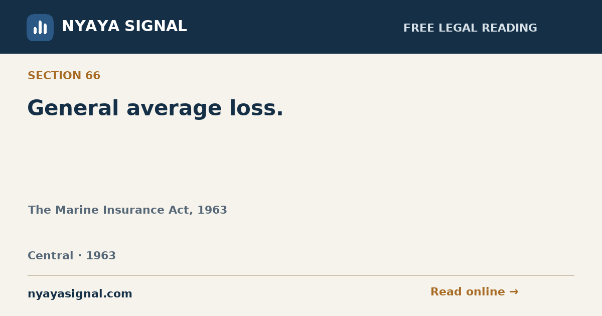 Section 66 — General average loss. | The Marine Insurance Act, 1963 | NYAYA SIGNAL