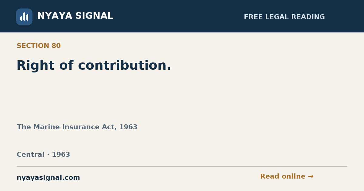 Section 80 — Right of contribution. | The Marine Insurance Act, 1963 | NYAYA SIGNAL
