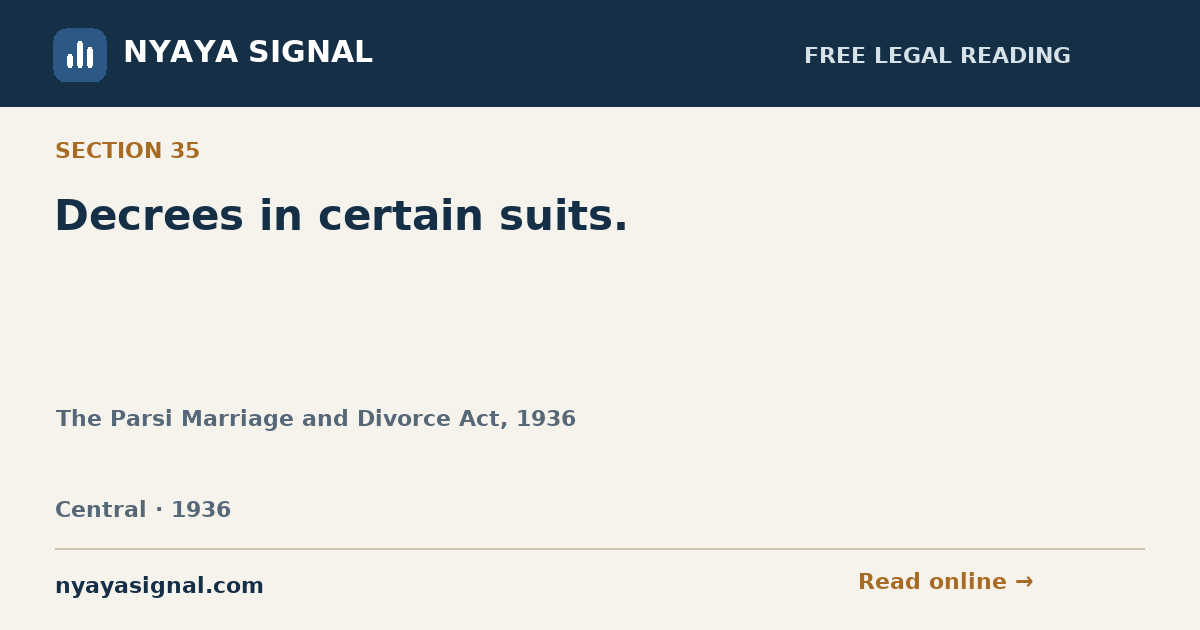 Section 35 — Decrees in certain suits. | The Parsi Marriage and Divorce Act, 1936 | NYAYA SIGNAL