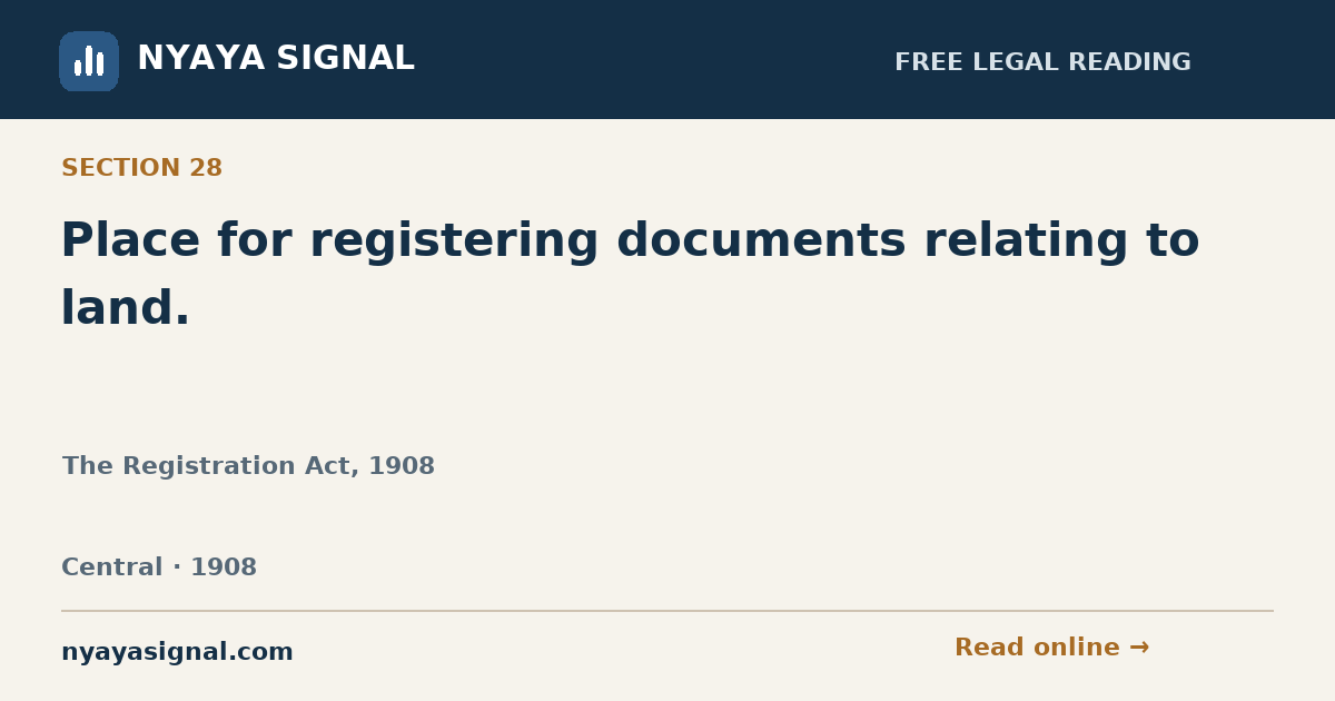 Section 28 — Place for registering documents relating to land. | The Registration Act, 1908 | NYAYA SIGNAL