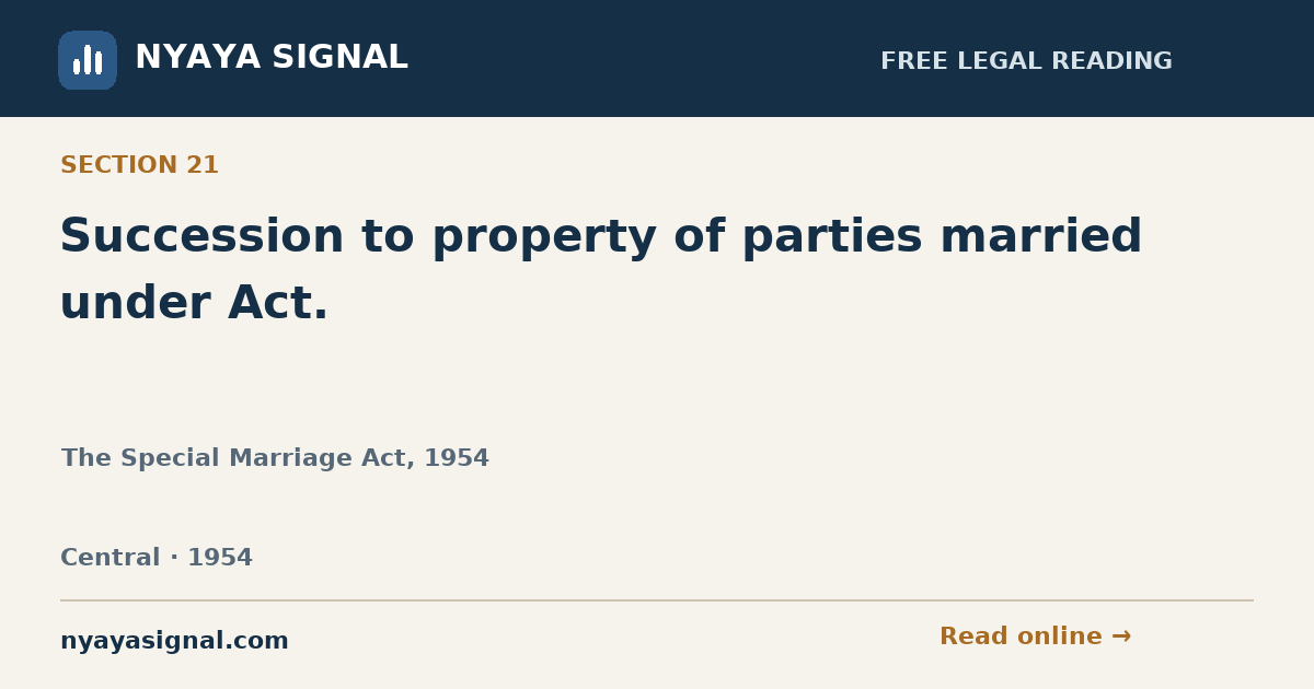 Section 21 — Succession to property of parties married under Act. | The Special Marriage Act, 1954 | NYAYA SIGNAL