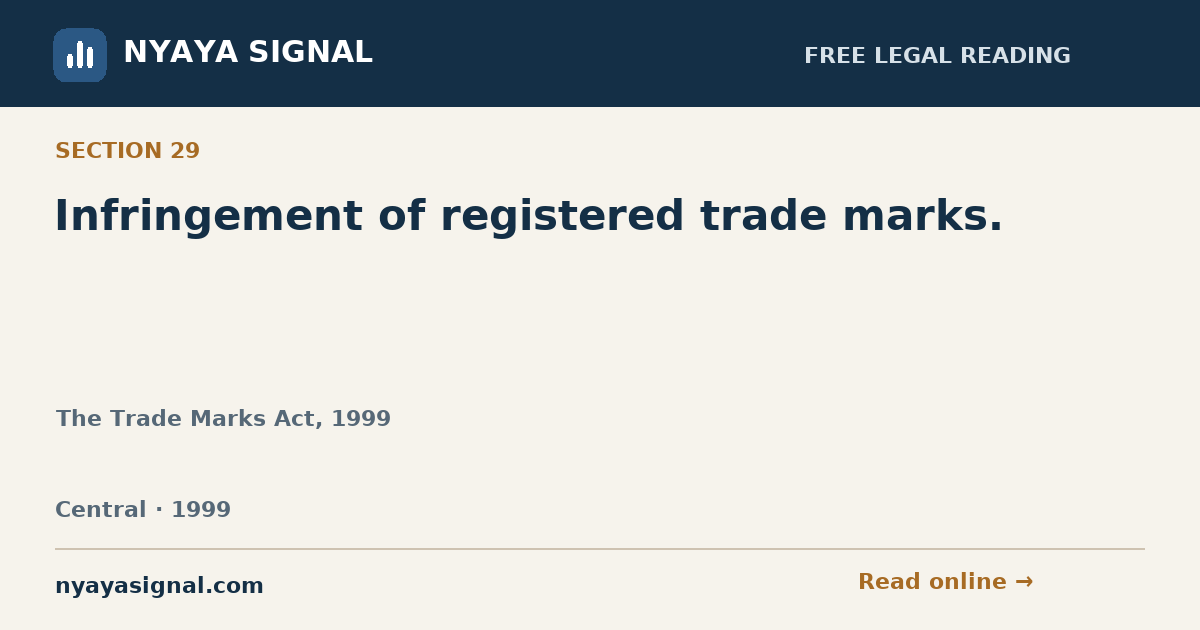 Section 29 — Infringement of registered trade marks. | The Trade Marks Act, 1999 | NYAYA SIGNAL