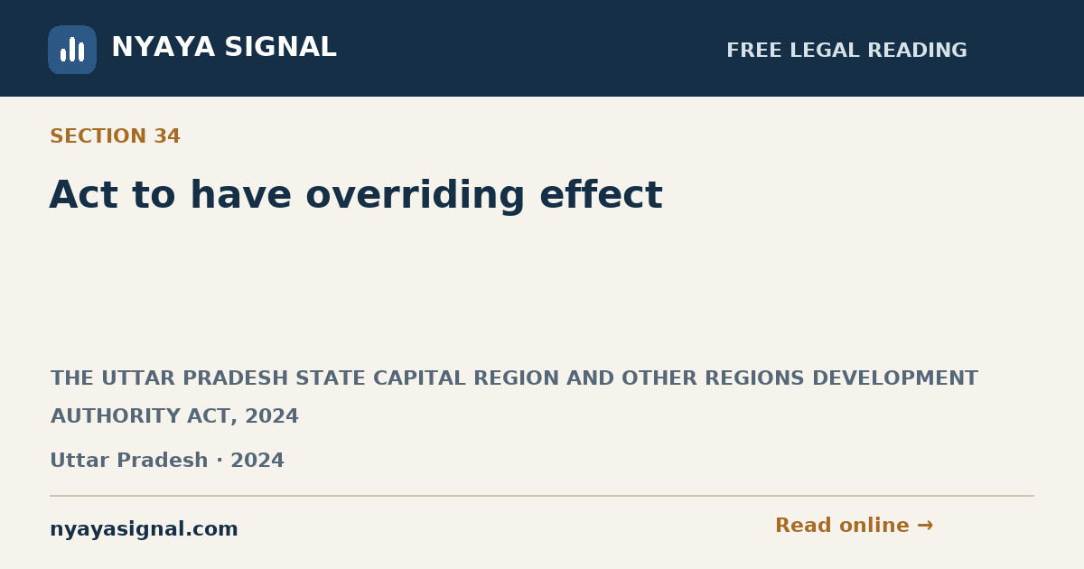 Section 34 — Act to have overriding effect | THE UTTAR PRADESH STATE CAPITAL REGION AND OTHER REGIONS DEVELOPMENT AUTHORITY ACT, 2024 | NYAYA SIGNAL
